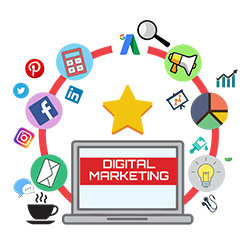 Digital marketing strategies